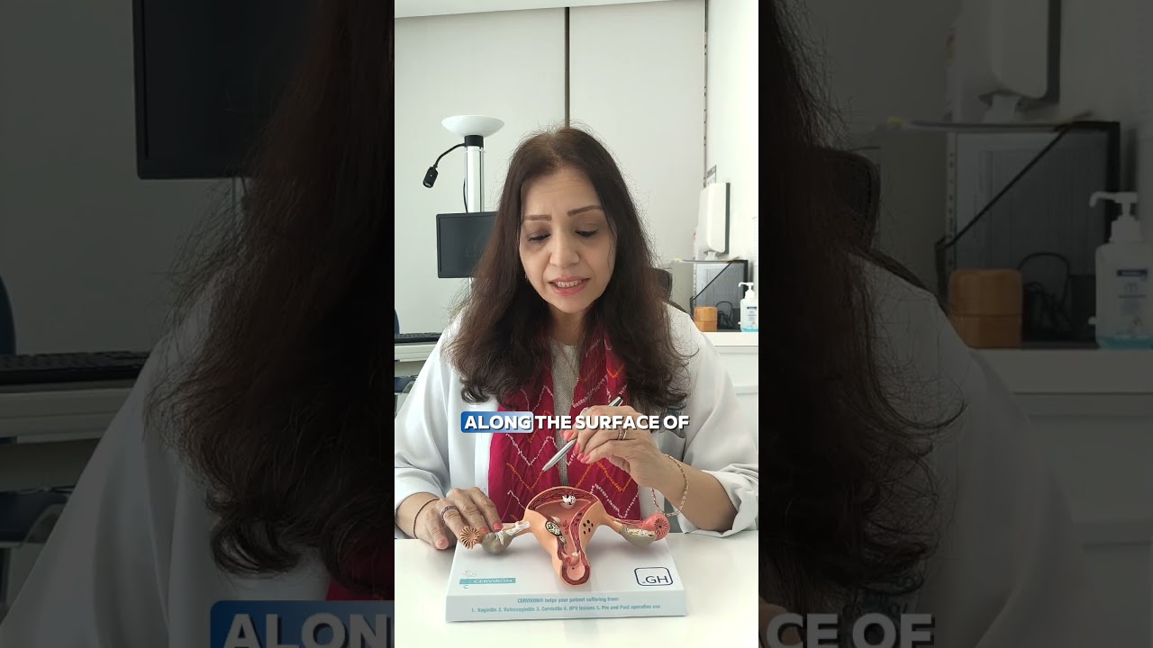 Fibroid Treatment in Dubai | Dr Sabiha Banerjee - Gynecologist in Motor City